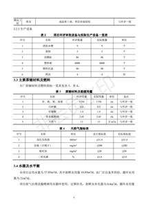 保定市满城建洲果脯厂果脯加工项目竣工环境保护验收监测报告