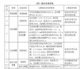 《高污染、高环境风险产品名录及除外工艺与监测要求——综合名录（2017版）》发布解读